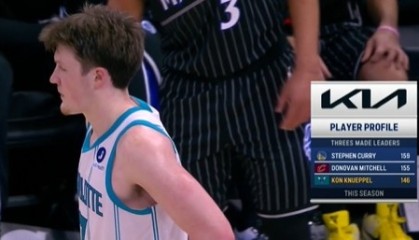 前途无量！本赛季三分球命中数 克尼佩尔146第三 库里&amp;米切尔前二